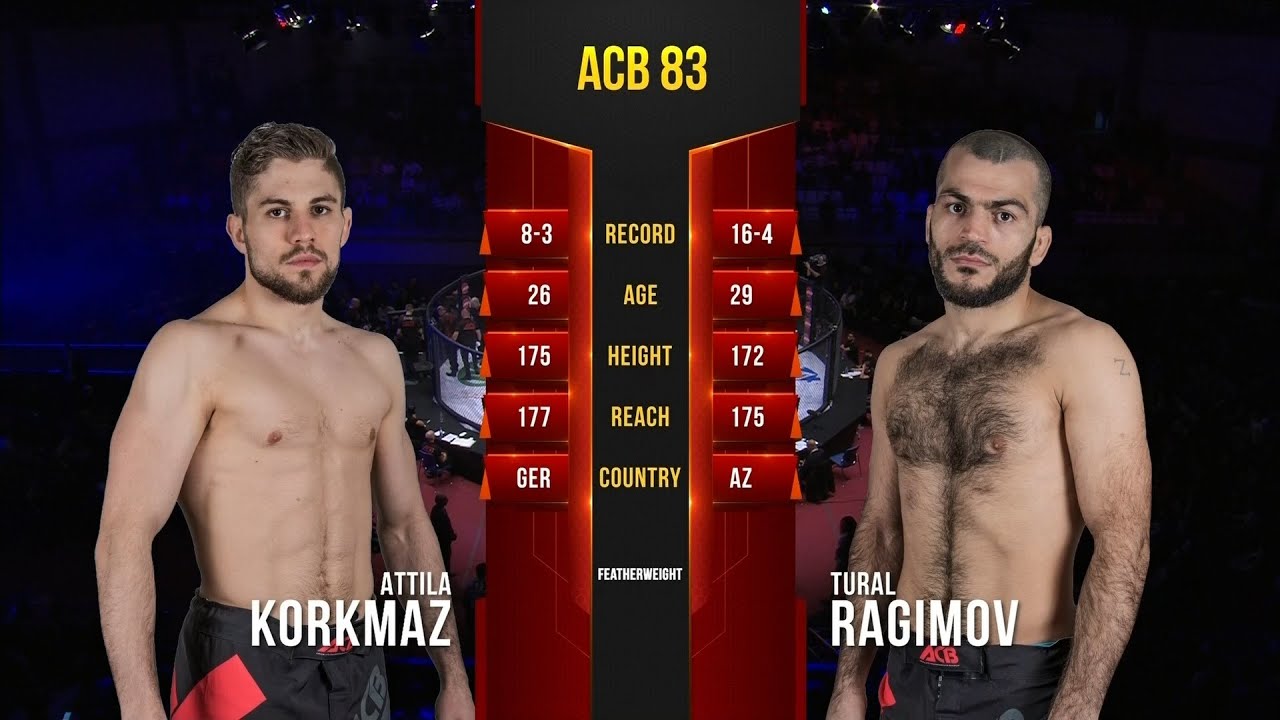 Аттила Коркмаз vs. Турал Рагимов | Attila Korkmaz vs. Tural Ragimov | ACB 83 background