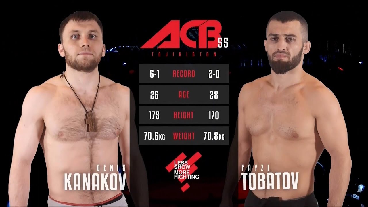Денис Канаков vs. Файзали Тобатов | Denis Kanakov vs. Faisaly Tobatov | ACB 55 - Tajikistan background