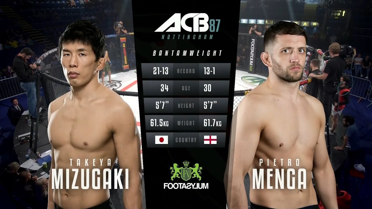 Такея Мизукаги vs. Пиетро Менга | Takeya Mizukagi vs. Pietro Menga | ACB 87 background