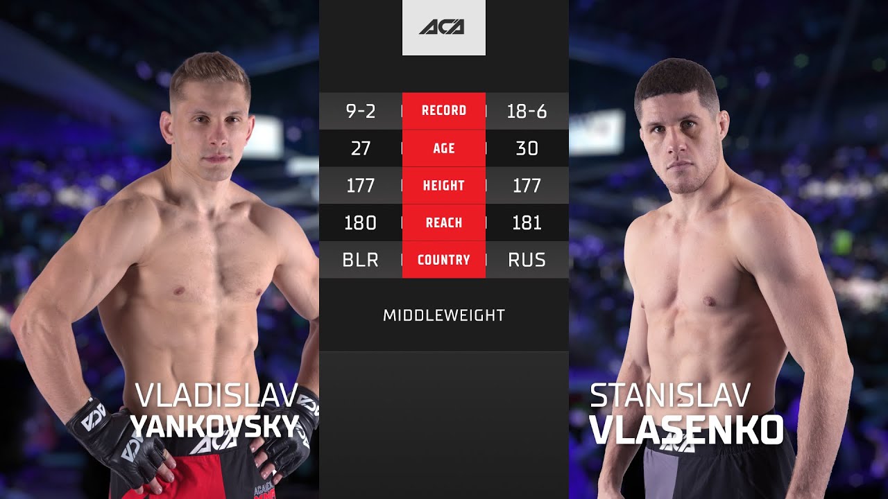 Владислав Янковский vs. Станислав Власенко | Vladislav Yankovsky vs. Stanislav Vlasenko | ACA 168 background