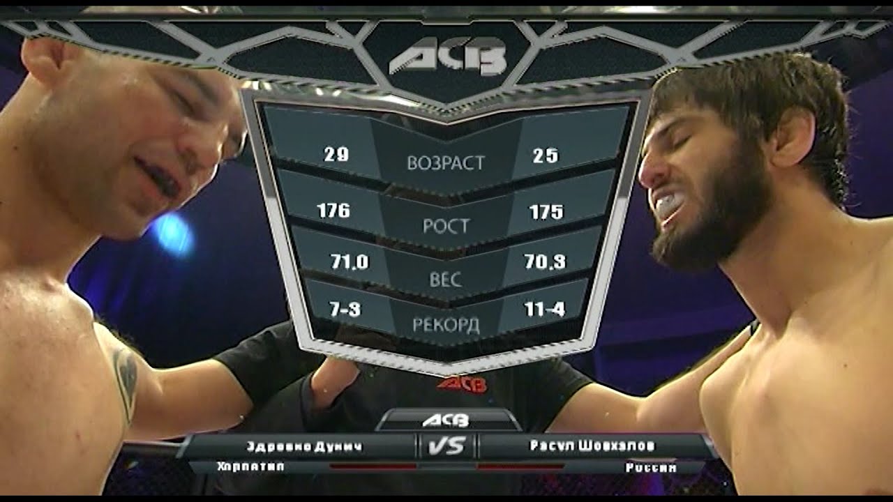 Здравко Дукич vs. Расул Шовхалов | Zdravko Dukic vs. Rasul Shovhalov | ACB 31