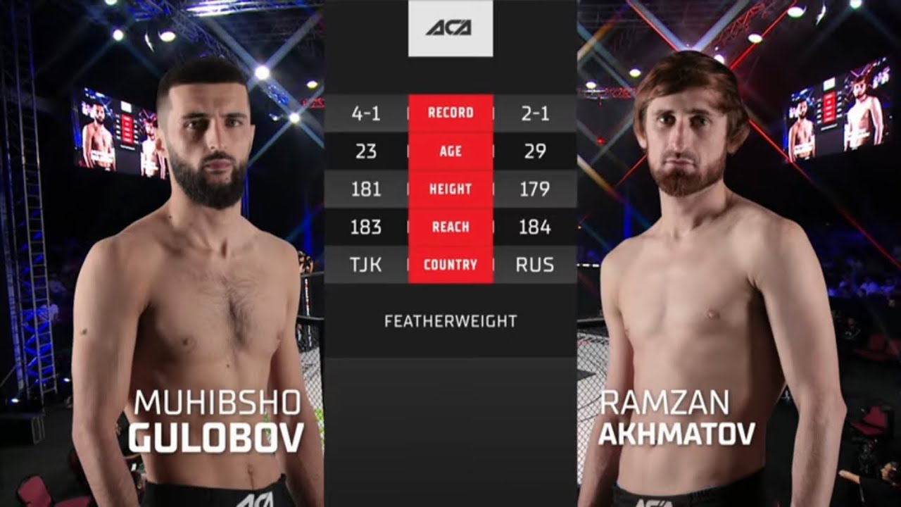 Мухибшо Гулобов vs. Рамзан Ахматов | Mukhibsho Gulobov vs. Ramzan Akhmatov | ACA YE 37