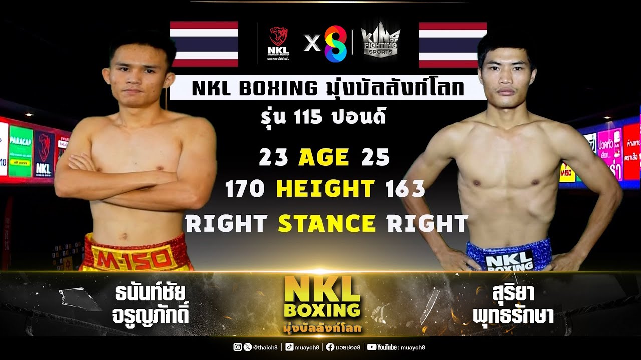 ศึกมวย NKL Boxing มุ่งบัลลังก์โลก | ธนันท์ชัย จรูญภักดิ์ VS สุริยา พุทธรักษา | 02/05/68 background