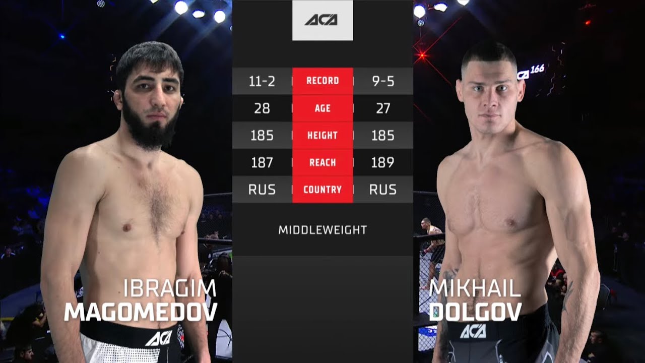 Ибрагим Магомедов vs. Михаил Долгов | Ibragim Magomedov vs. Mikhail Dolgov | ACA 166 background