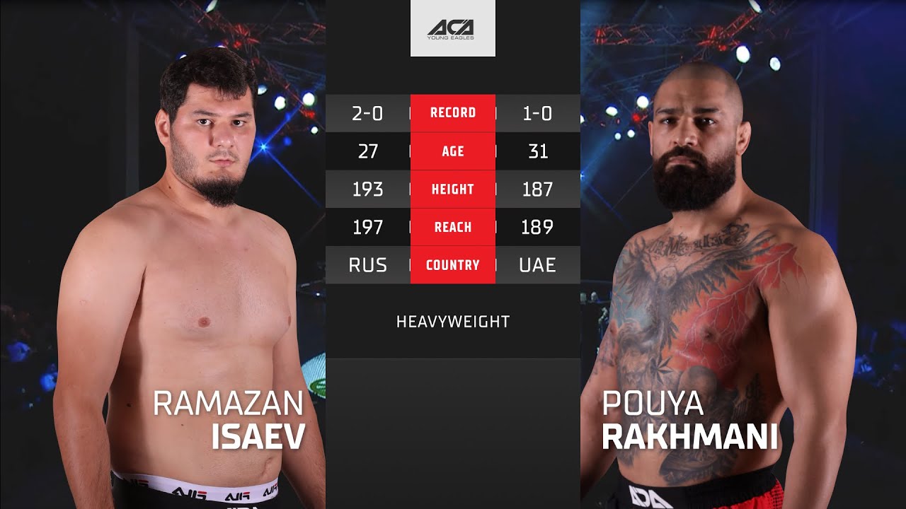 Рамазан Исаев vs. Пойа Рахмани | Ramazan Isaev vs. Pouya Rakhmani | ACA YE 41 background
