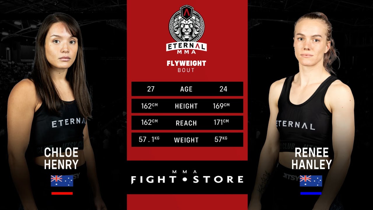 Eternal MMA 79 - Chloe Henry VS Renee Hanley - MMA Fight Video backdrop