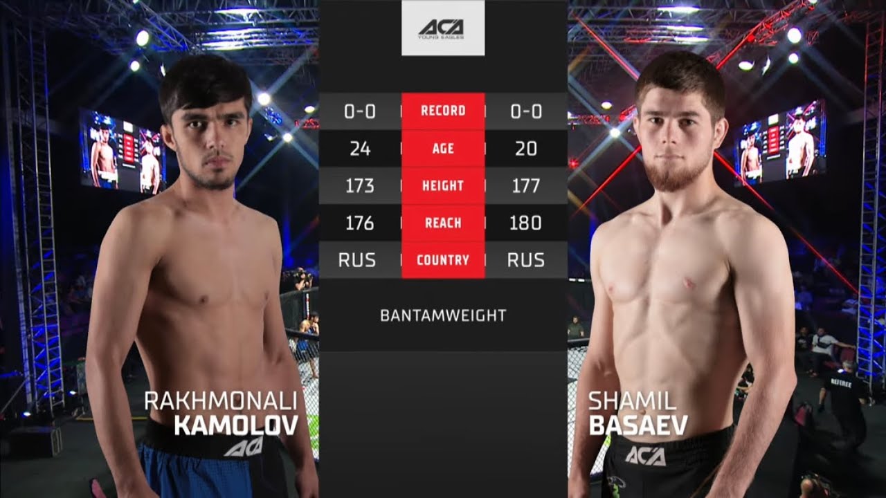 Рахмонали Камолов vs. Шамиль Басаев | Rakhmonali Kamolov vs. Shamil Basaev | ACA YE 37 background