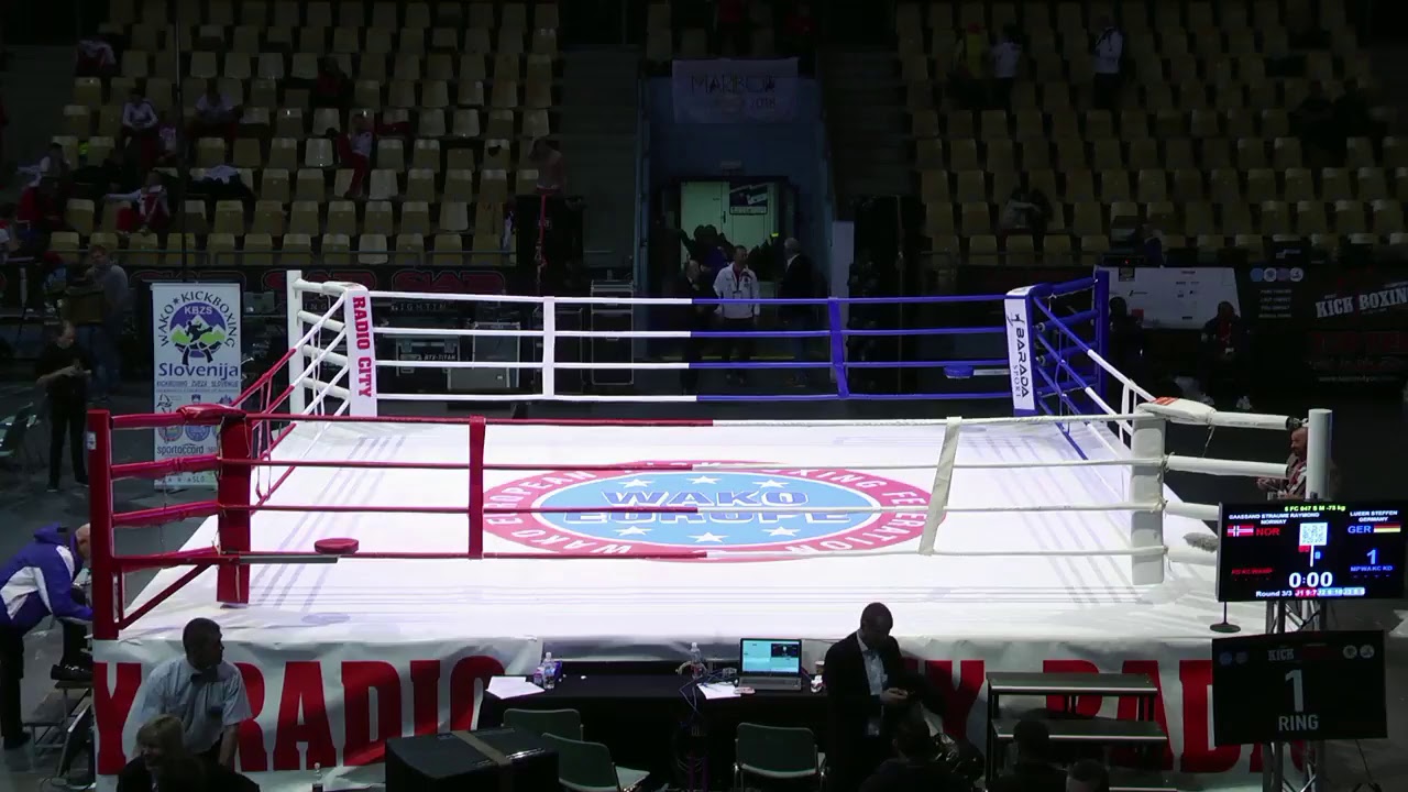 Ring 1 Day 2 WAKO European Championships 2018 background