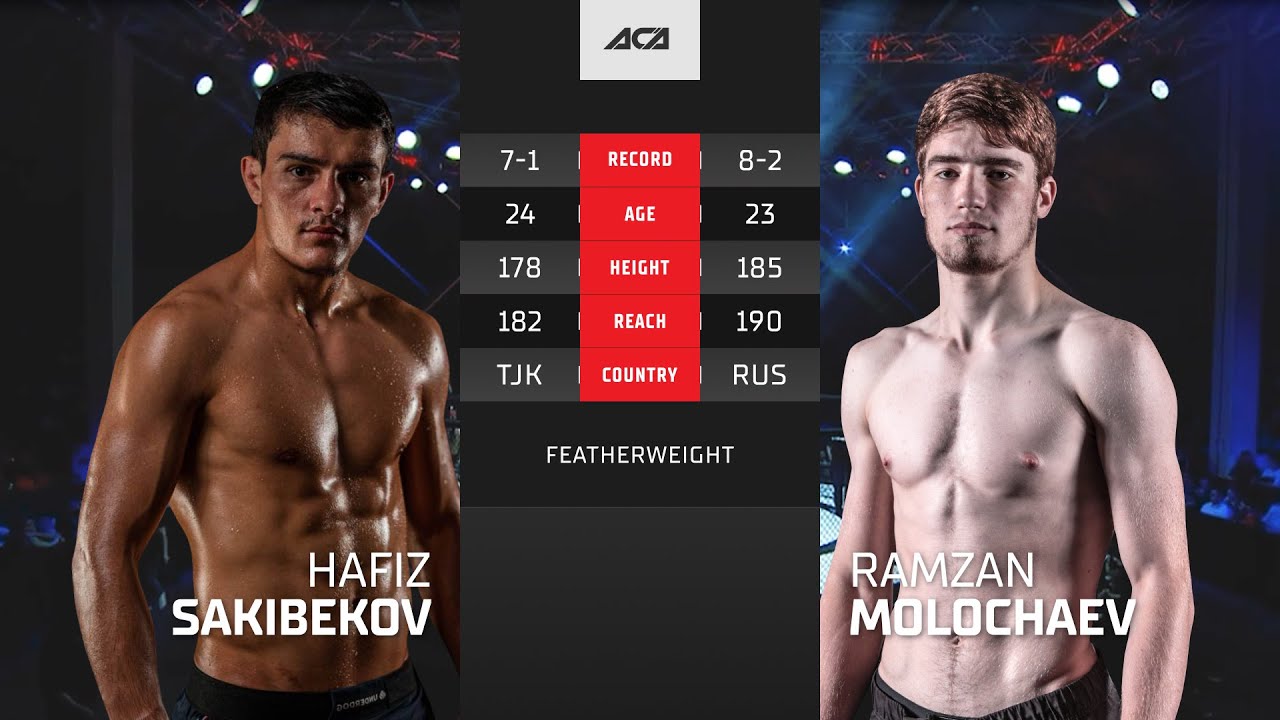 Хафиз Сакибеков vs. Рамзан Молочаев | Khafiz Sakibekov vs. Ramzan Molochaev | ACA YE 39 background