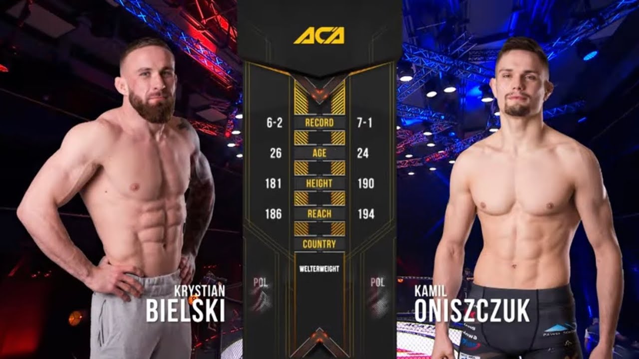 Кристиан Бельски vs. Камиль Онищук | Krystian Bielski vs. Kamil Oniszczuk | ACA 114 - Lodz background