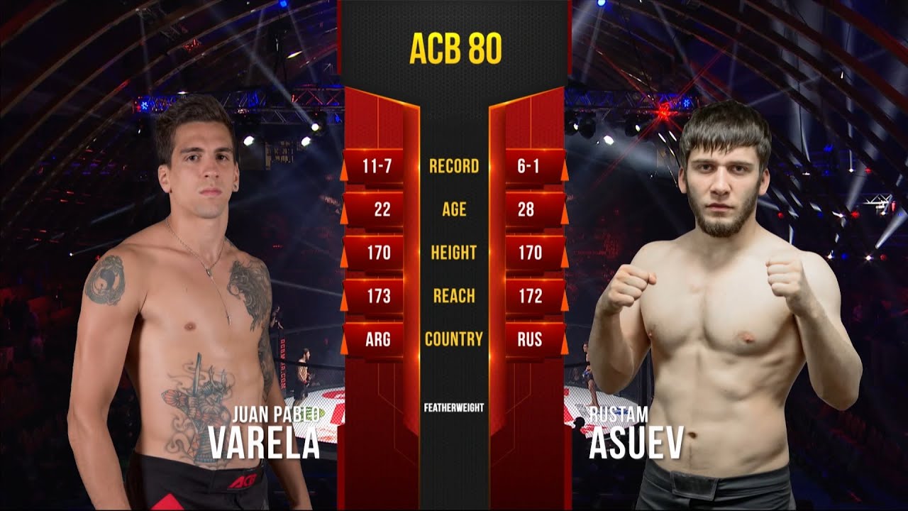 Хуан Пабло Варела vs. Рустам Асуев | Juan Pablo Varela vs. Rustam Asuev | ACB 80 background