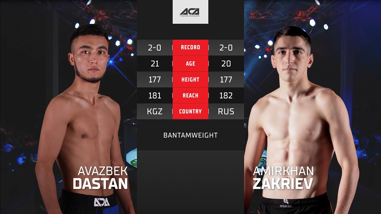 Авазбек Дастан vs. Амирхан Закриев | Avazbek Dastan vs. Amirkhan Zakriev | ACA YE 41 background