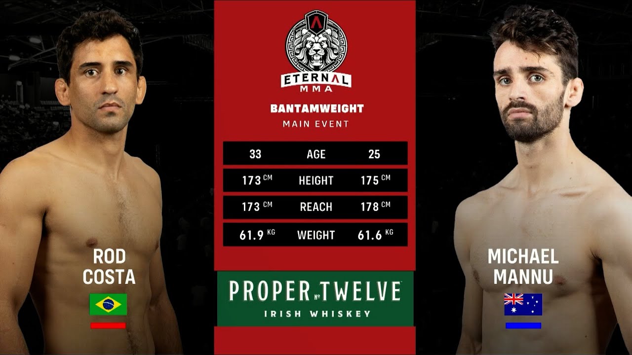 Eternal MMA 68 - Rod Costa Vs Michael Mannu - MMA Fight Video backdrop
