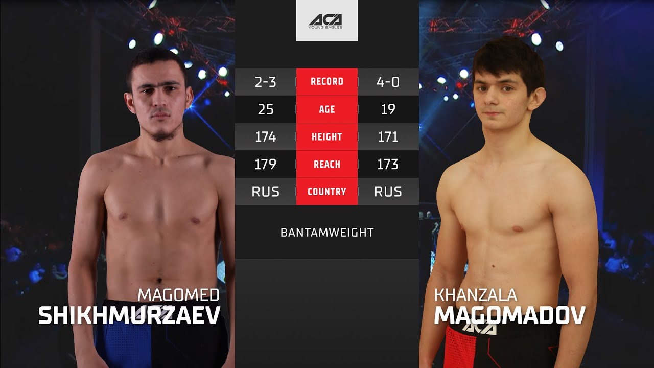Магомед Шихмурзаев vs. Ханзалла Магомадов | Magomed Shikhmurzaev vs. Khanzalla Magomadov | ACA YE 44 background