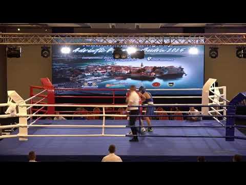 Zidan Hünbetov (AZE) vs. Ilgiz Korgonbaev (KGZ) Youth World Cup 2025 QF's (54kg) background
