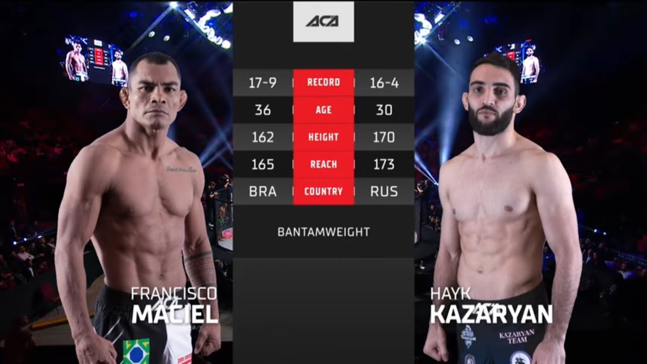 Франциско де Лима Мациель vs. Айк Казарян | Francisco de Lima Maciel vs. Hayk Kazaryan | ACA 170 background