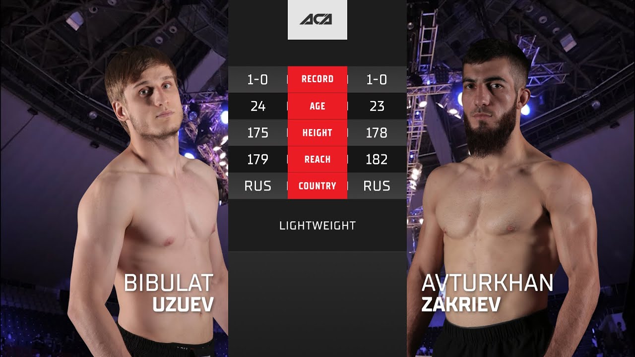 Бибулат Узуев vs. Автурхан Закриев | Bibulat Uzuev vs. Avturkhan Zakriev | ACA YE 38 background