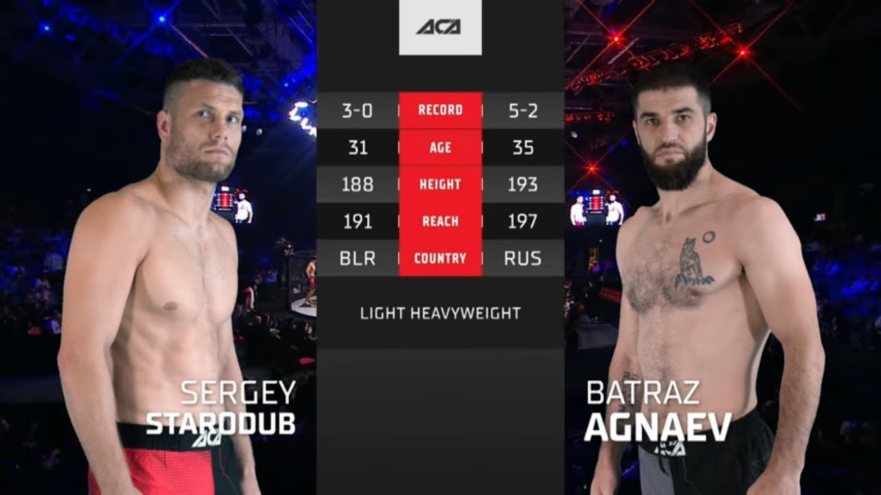 Сергей Стародуб vs. Батраз Агнаев | Sergey Starodub vs. Batraz Agnaev | ACA 163 background