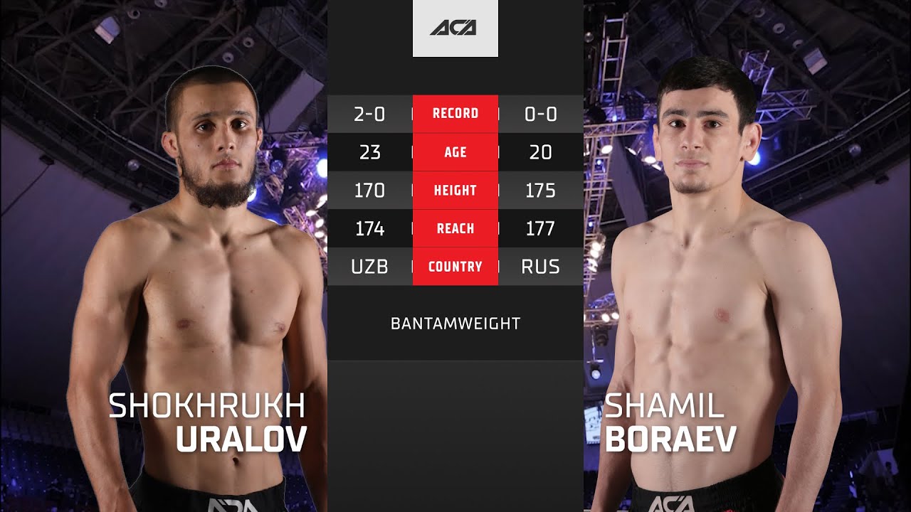 Шохрух Уралов vs. Шамиль Бораев | Shokhrukh Uralov vs. Shamil Boraev | ACA YE 38 background