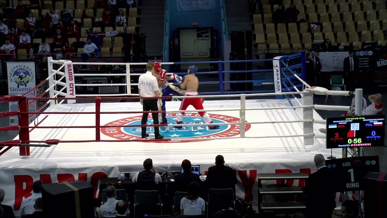 Dmytro Kruhalskyi v Robert Niedzwiedzki WAKO European Championships 2018 backdrop