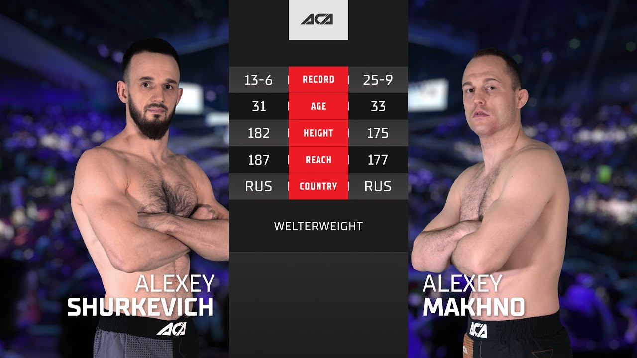 Алексей Шуркевич vs. Алексей Махно | Alexey Shurkevich vs. Alexey Makhno | ACA 168 - Moscow backdrop