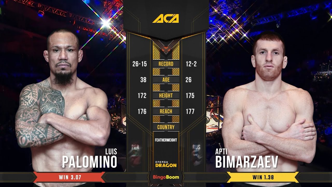 Луис Паломино vs. Апти Бимарзаев | Luis Palomino vs. Apti Bimarzaev | ACA 93 background