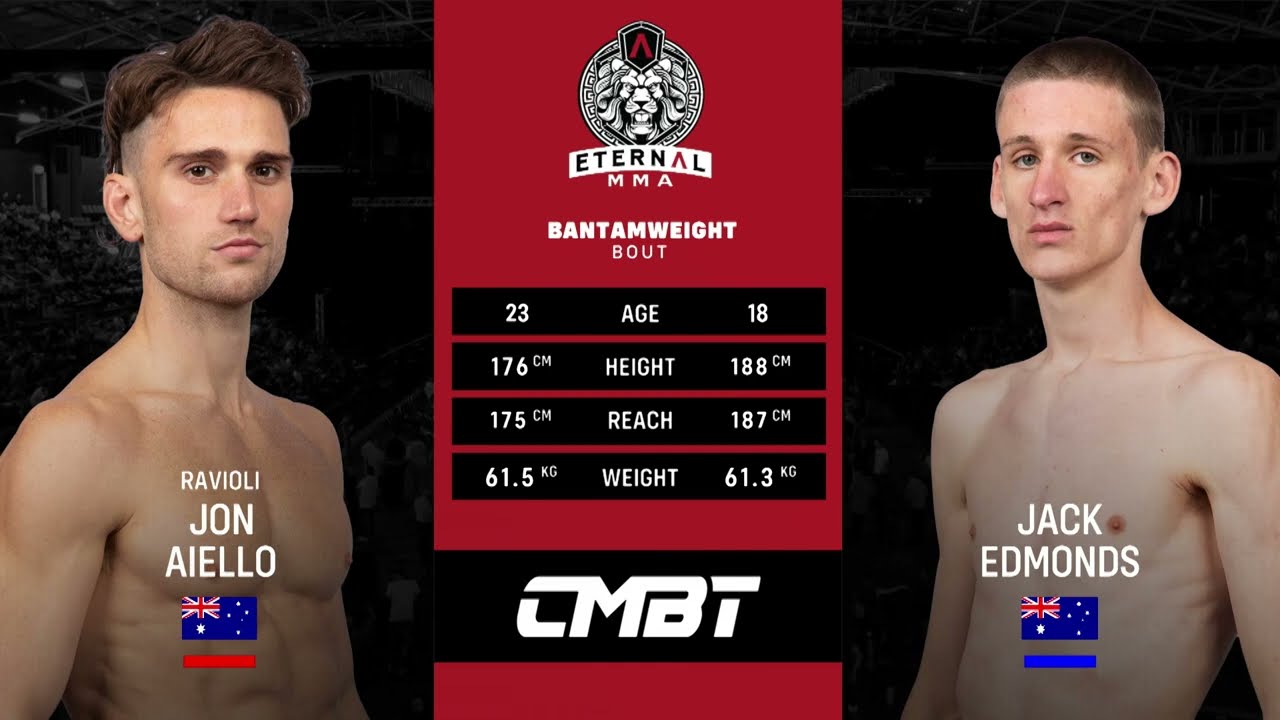 ETERNAL MMA 67 - JON AIELLO VS JACK EDMONDS - MMA FIGHT VIDEO background
