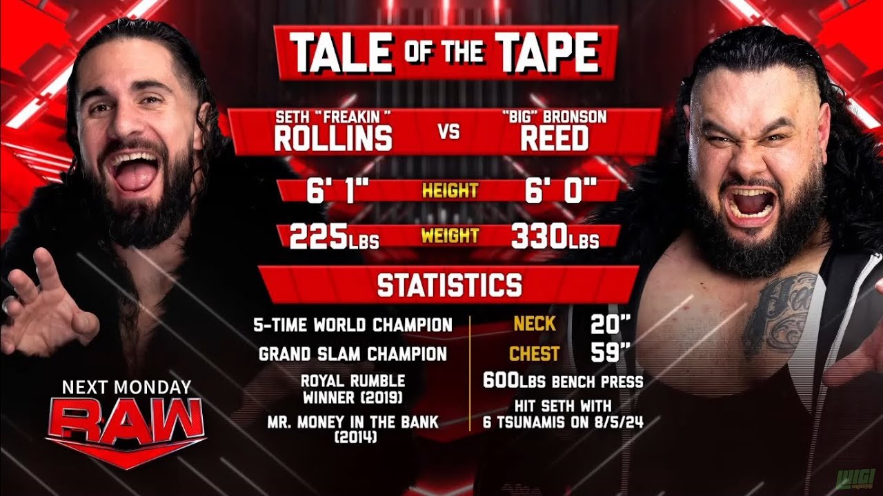 Seth "Freakin" Rollins vs "Big" Bronson Reed (1/2): Raw, Nov. 18, 2024 background