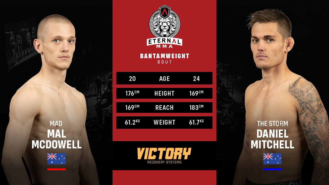 ETERNAL MMA 59 - Daniel Mitchell VS Mal McDowell - MMA FIGHT VIDEO backdrop
