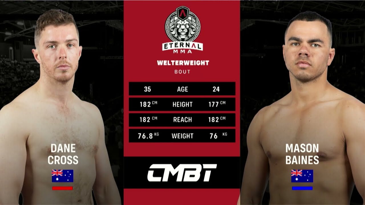 ETERNAL 68 - DANE CROSS VS MASON BAINES - MMA FIGHT VIDEO