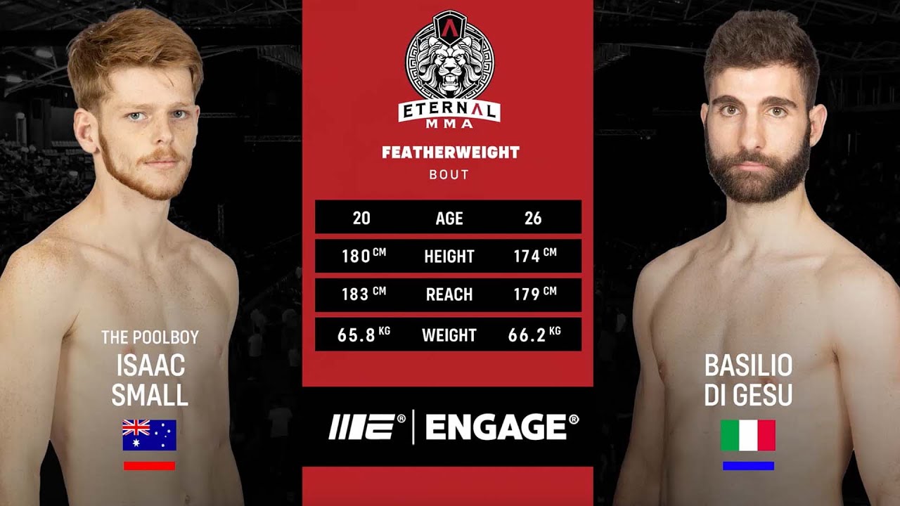 ETERNAL MMA 63 - ISAAC SMALL VS BASILIO DI GESU background