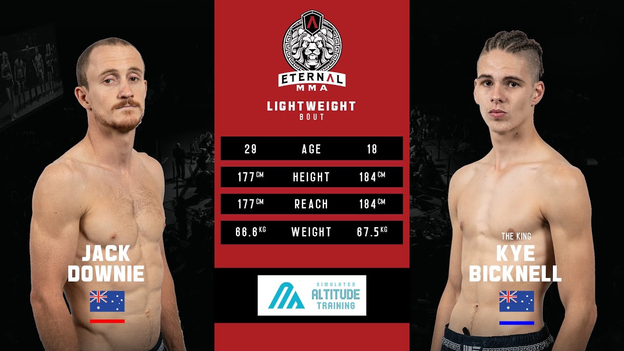 ETERNAL MMA 51 - JACK DOWNIE VS KYE BICKNELL - MMA FIGHT VIDEO