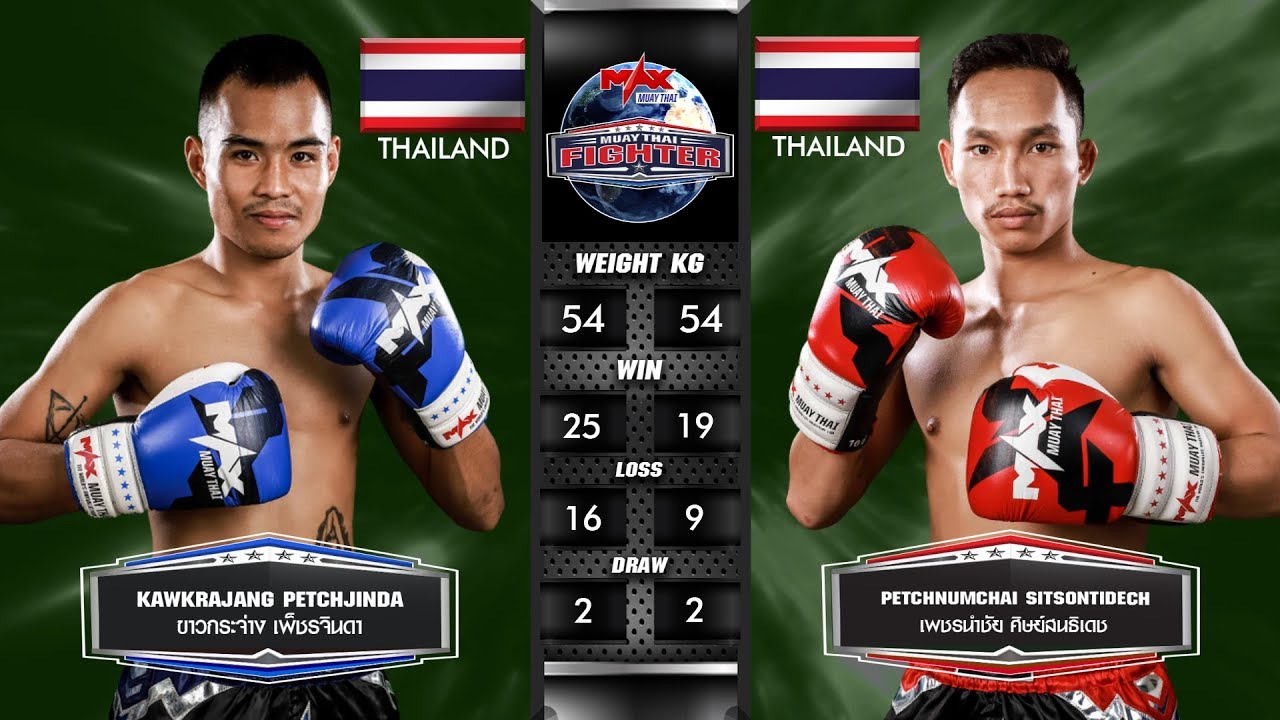 คู่ที่ 1 ขาวกระจ่าง เพ็ชรจินดา VS เพชรนำชัย ศิษย์สนธิเดช| MUAY THAI FIGHTER (23-12-2019)