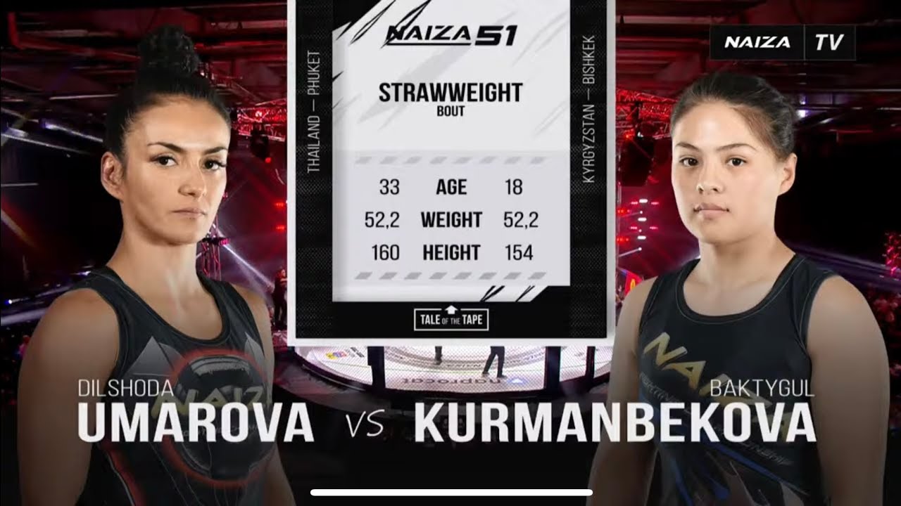 NAIZA 51: (RUS) DILSHODA UMAROVA vs. BAKTYGUL KURMANBEKOVA (KG) background