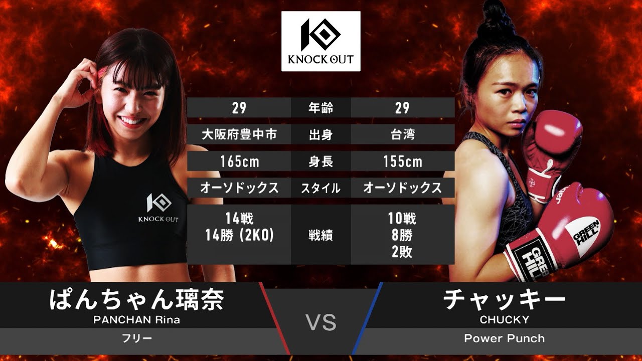 ぱんちゃん璃奈 vs チャッキー【MAROOMS presents KNOCK OUT 2023 vol.4】