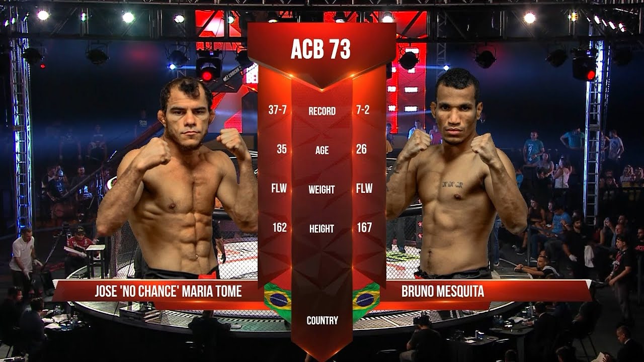 Жозе Мария Тоум vs. Бруно Мескуита | Jose Maria Tome vs. Bruno Mesqiuta | ACB 73 background