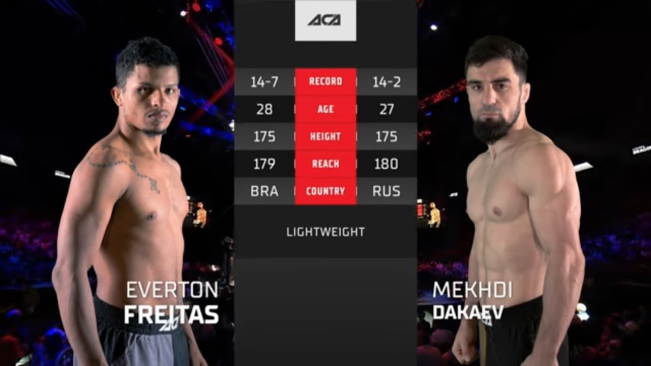 Эвертон Даниэль Фрейтас vs. Мехди Дакаев | Everton Daniel Freitas vs. Mehdi Dakaev | ACA 159 backdrop