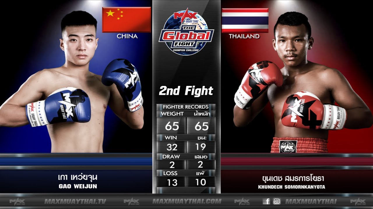 4 มี.ค. 63 | คู่ที่ 2 | เกา เหว่ยจุน VS ขุนเดช สมรการโยธา | THE GLOBAL FIGHT background