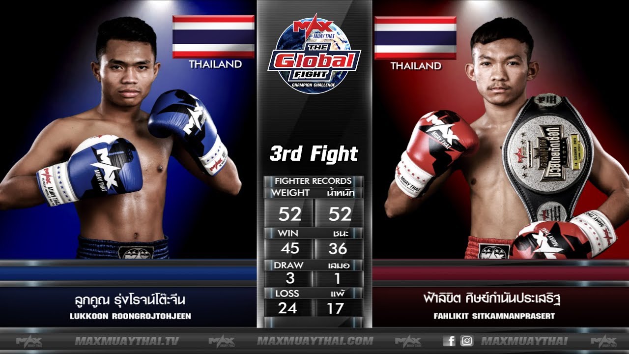 คู่ที่ 3 ลูกคูณ รุ่งโรจน์โต๊ะจีน VS ฟ้าลิขิต ศิษย์กำนันประเสริฐ |THE GLOBAL FIGHT (23-01-2020) background
