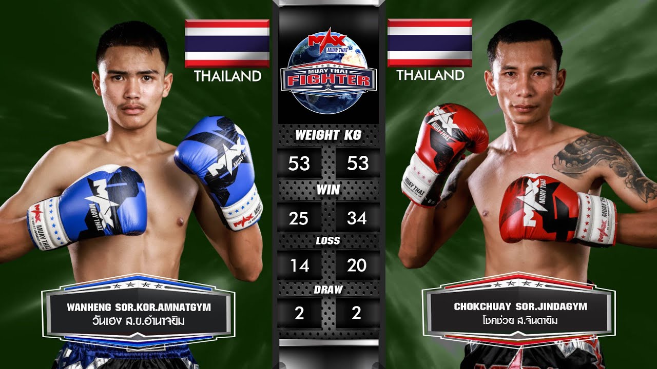 คู่ที่ 1 วันเฮง ส.ข.อำนาจยิม VS โชคช่วย ส.จินดายิม | MUAY THAI FIGHTER (18-02-2020)