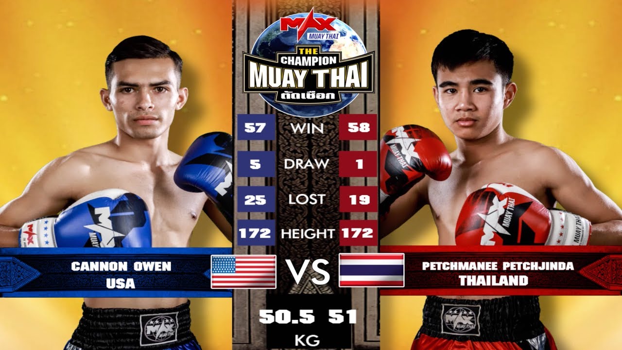 คู่ที่3 แคนนอน โอเวน (อเมริกา) VS เพชรมณี เพ็ชรจินดา|THE CHAMPION MUAY THAI (15-02-2020) background