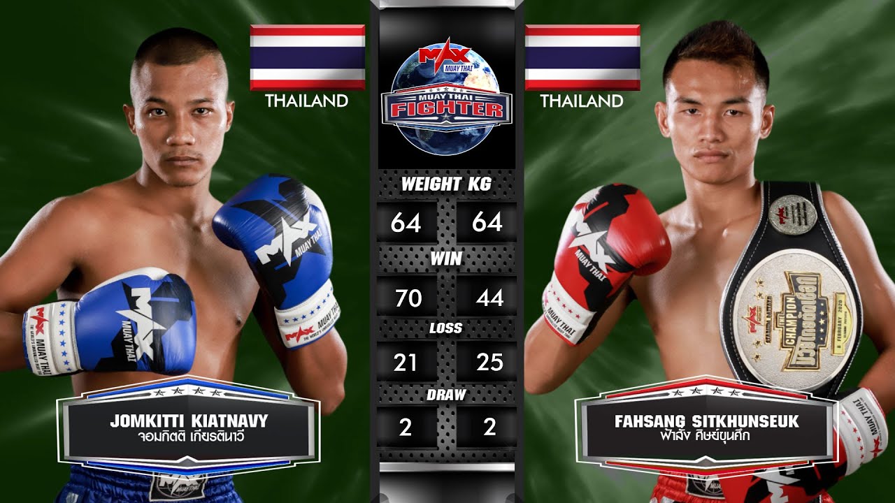 14 ก.ค. 63|คู่ที่ 4|จอมกิตติ เกียรตินาวี VS ฟ้าสั่ง ศิษย์ขุนศึก|MAX MUAY THAI