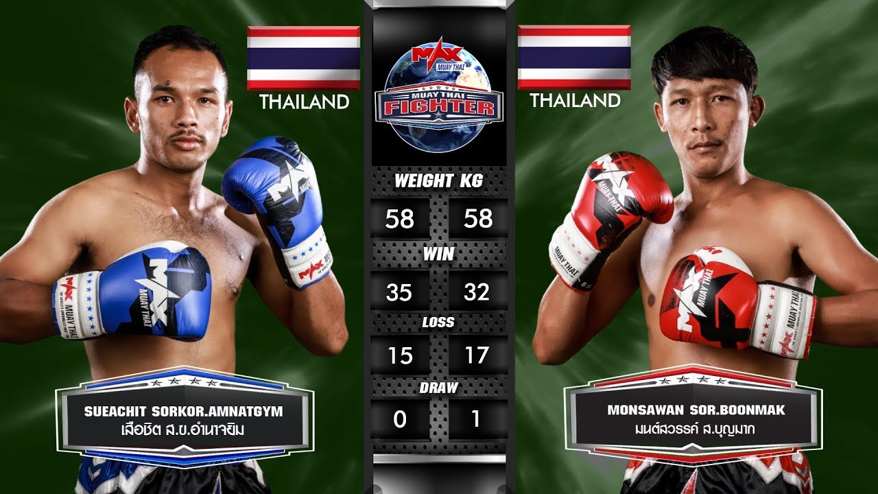 คู่ที่ 1 เสือชิต สข.อำนาจยิม VS มนต์สวรรค์ ส.บุญมาก| MUAY THAI FIGHTER (10-02-2020) background