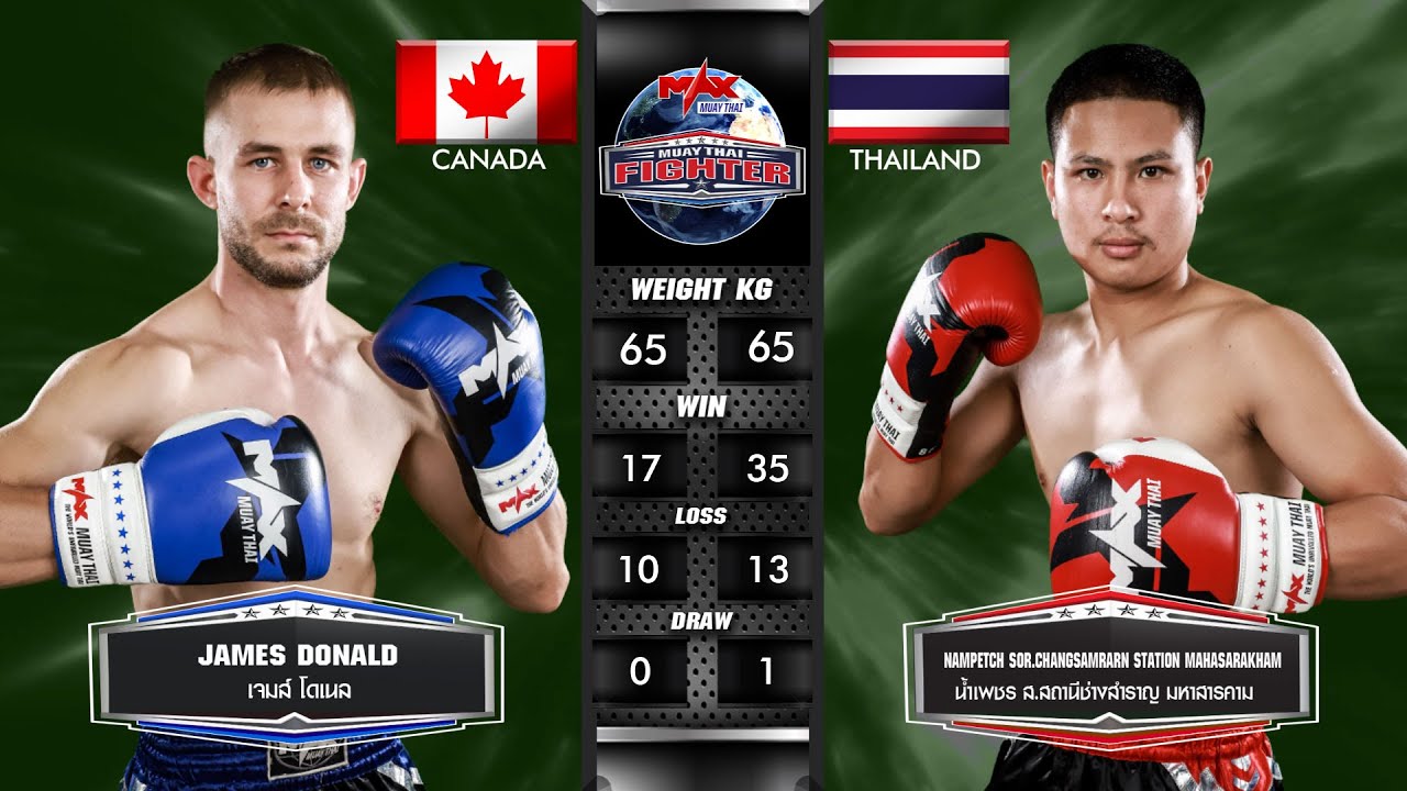 11 ส ค 63|คู่ที่ 2|เจมส์ โดเนล แคนาดา VS น้ำเพชร ส สถานีช่างสำราญ มหาสารคาม|MAX MUAY THAI
