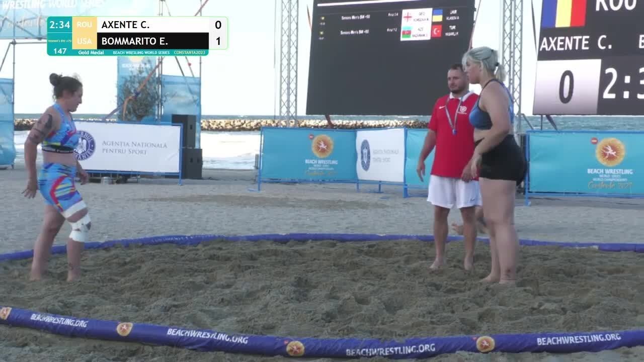 Final 1-2 • BW_W +70 kg • Catalina AXENTE(ROU) vs. Eliana Rose BOMMARITO(USA) background