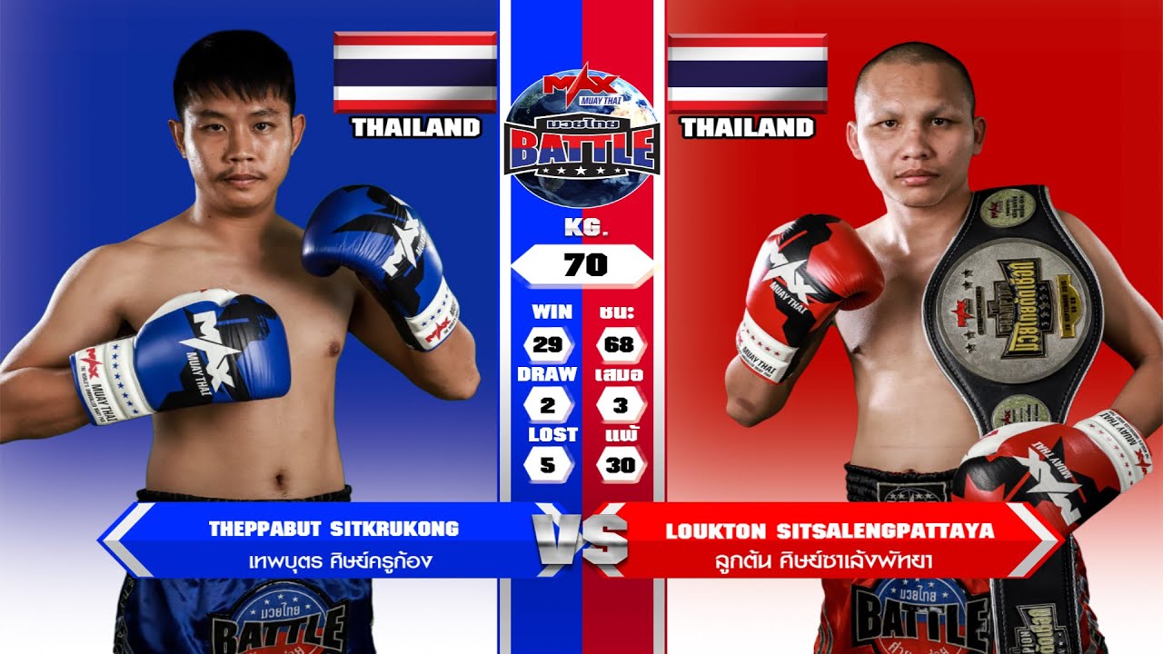 คู่ที่ 4 เทพบุตร ศิษย์ครูก้อง VS ลูกต้น ศิษย์ซาเล้งพัทยา| MUAY THAI BATTLE (28-02-2020) backdrop