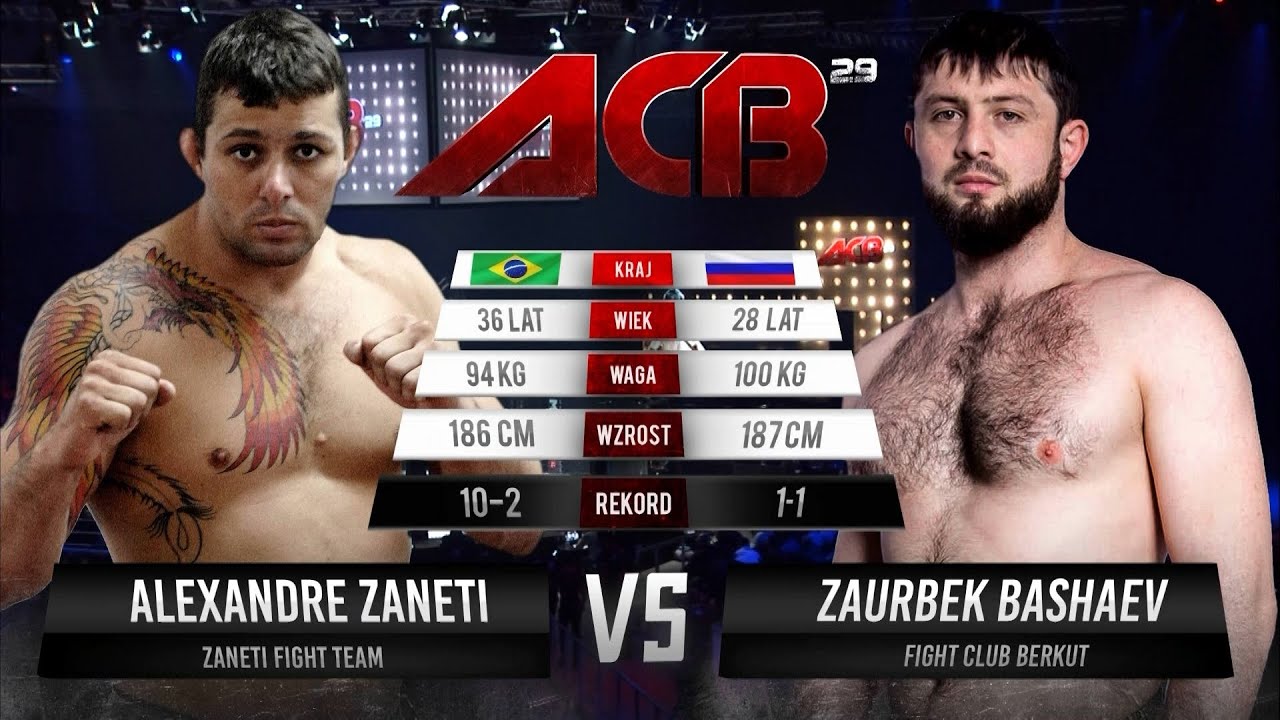 Александр Занети vs. Заурбек Башаев | Alexandre Zaneti vs. Zaurbek Bashaev | ACB 29 - Poland background