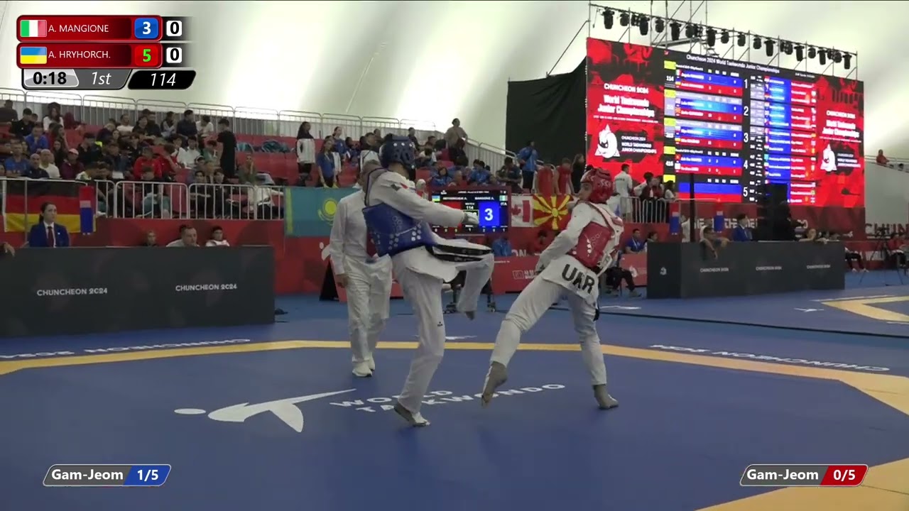 114 Round of 32 Men 73kg ITA A MANGIONE UKR A HRYHORCH