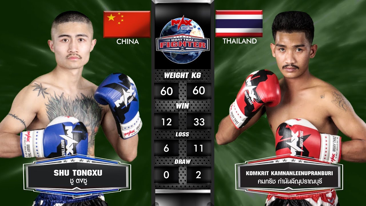 คู่ที่ 5 ชู ตงซู VS คมกริช กำนันลีณุปราณบุรี | MUAY THAI FIGHTER (31-12-2019)