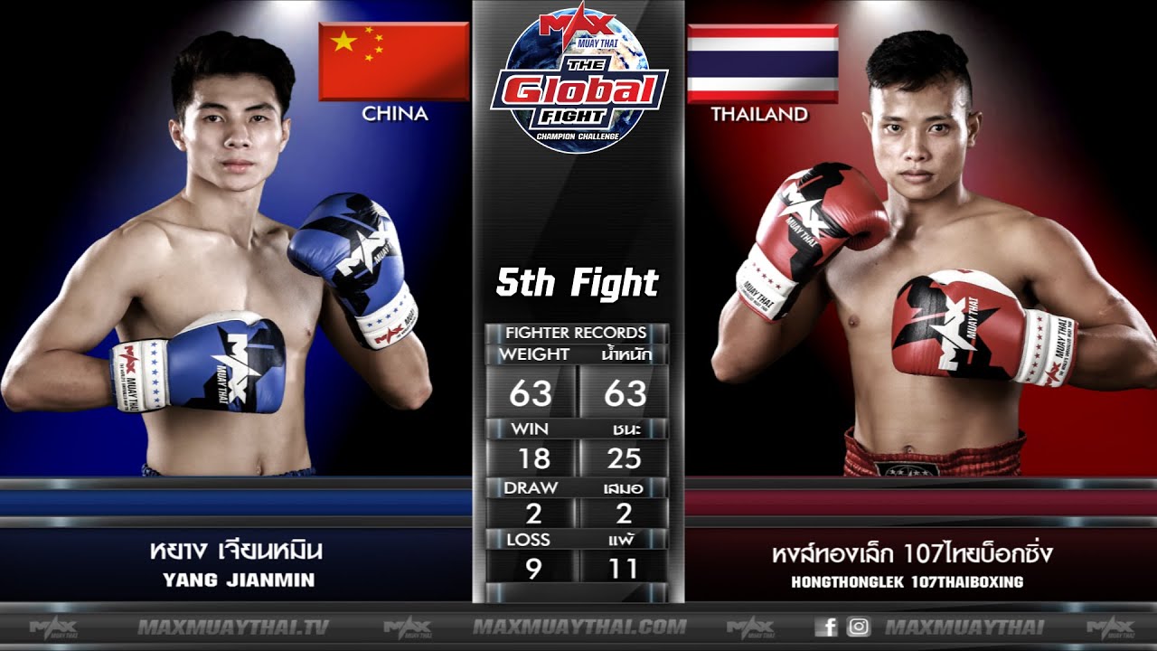 15 ก ค 63|คู่ที่ 5|หยาง เจียนหมินจีน VS หงส์ทองเล็ก 107ไทยบ็อกซิ่ง|MAX MUAY THAI